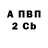 APVP мука KOLJA